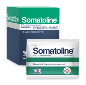 SOMATOLINE*EMULS 15BS 0,1+0,3% - farmanauta.it