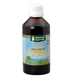 DINAMAP 200 ML - farmanauta.it