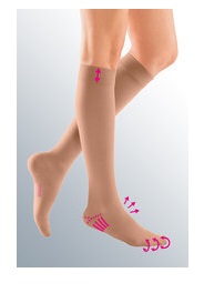 MONOCOLLANT DESTRO MEDIVEN PLUS K1 BEIGE 3 - farmanauta.it